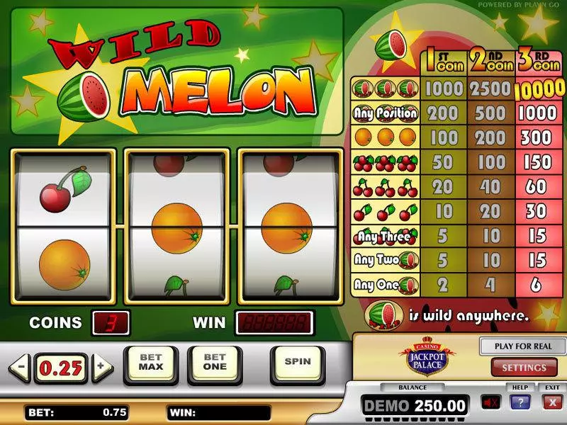 Wild Melon Play'n GO Slot Game released in   - 