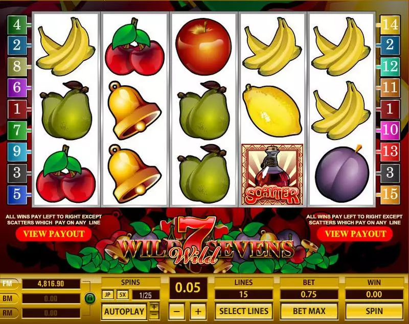 Wild Sevens 15 Lines Topgame Slot Game released in   - Free Spins
