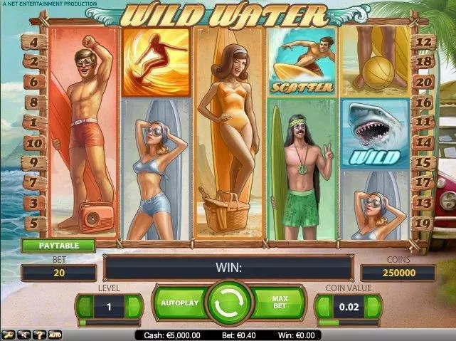 Wild Water NetEnt Slot Game released in   - On Reel Game