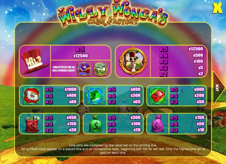 Willy Wonga's Cash Factory Mazooma Slot Game released in   - Pick a Box