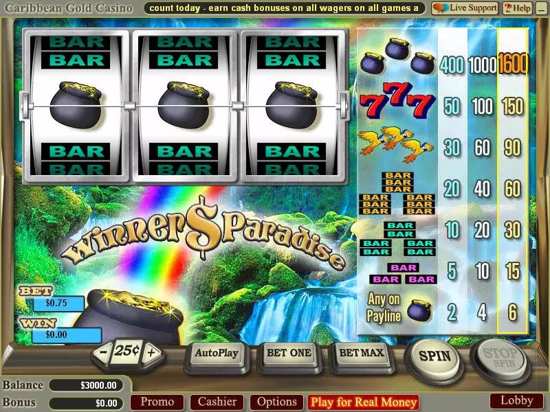 Winners Paradise Vegas Technology Slot Game released in   - 