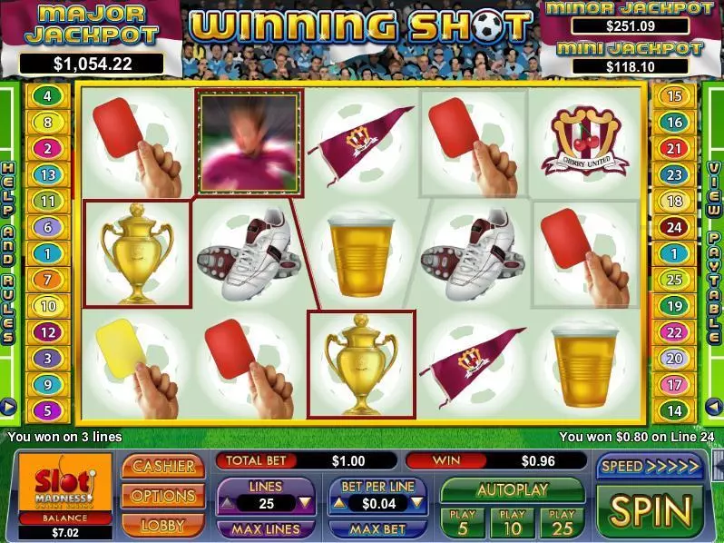 Winning Shot NuWorks Slot Game released in   - Second Screen Game