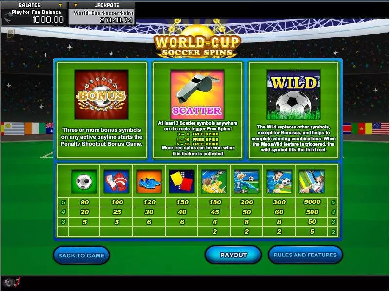 World Cup Soccer Spins GamesOS Slot Game released in   - Free Spins